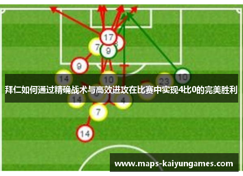 拜仁如何通过精确战术与高效进攻在比赛中实现4比0的完美胜利