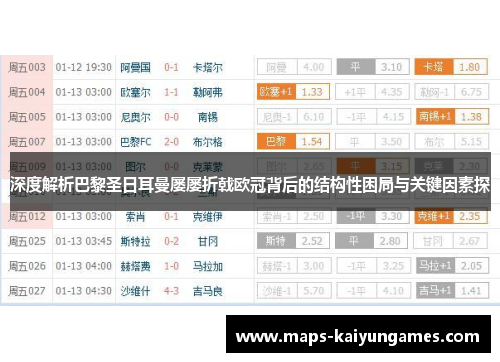 深度解析巴黎圣日耳曼屡屡折戟欧冠背后的结构性困局与关键因素探