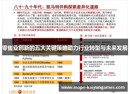 零售业创新的五大关键策略助力行业转型与未来发展